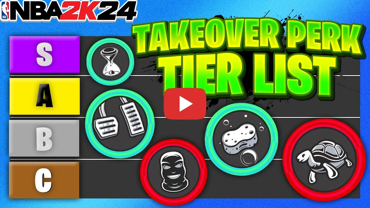 Takeover Perk Tier List in 2k24