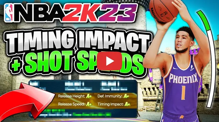 What do Timing Impact and Shot Speed do?