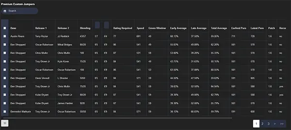 NBA 2K24 Dunk Meter Tutorial
