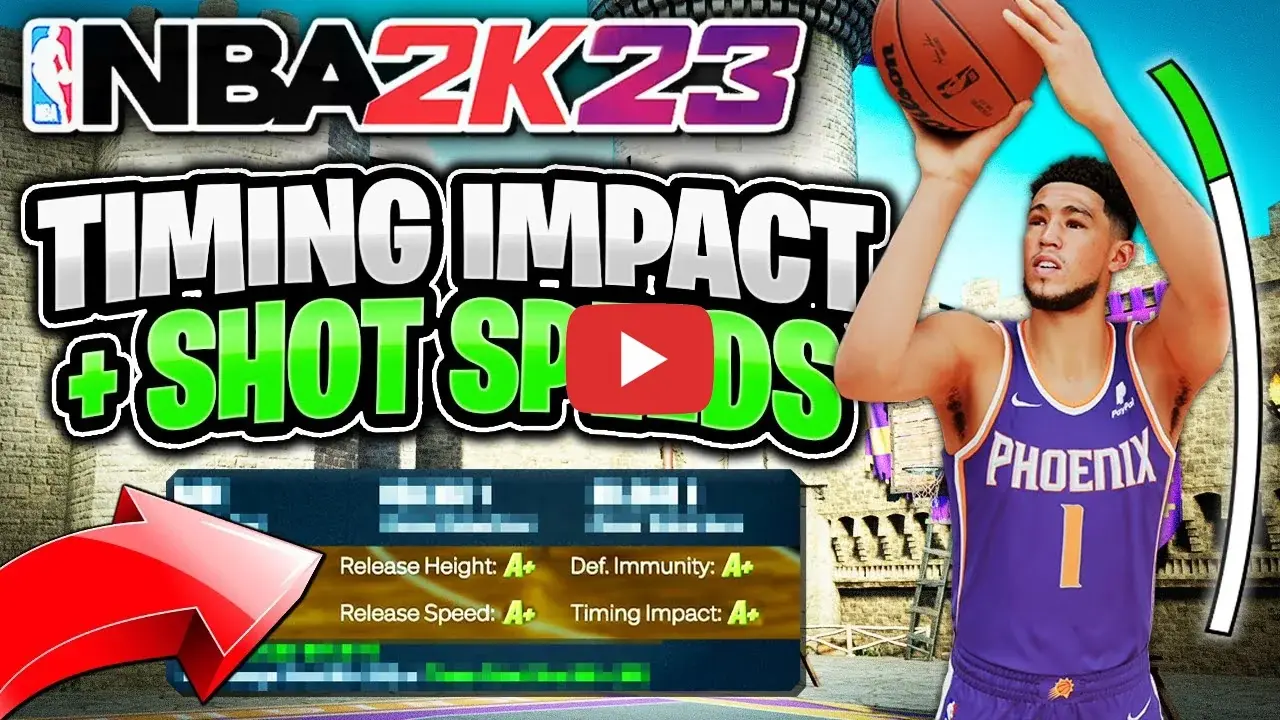 Timing Impact and Shot Speeds explained in 2k23 2k23 Shot Speeds and Timing Impact Thumbnail