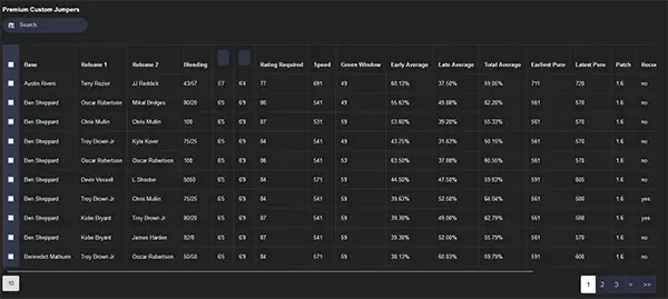 NBA 2K24 Dunk Meter Tutorial