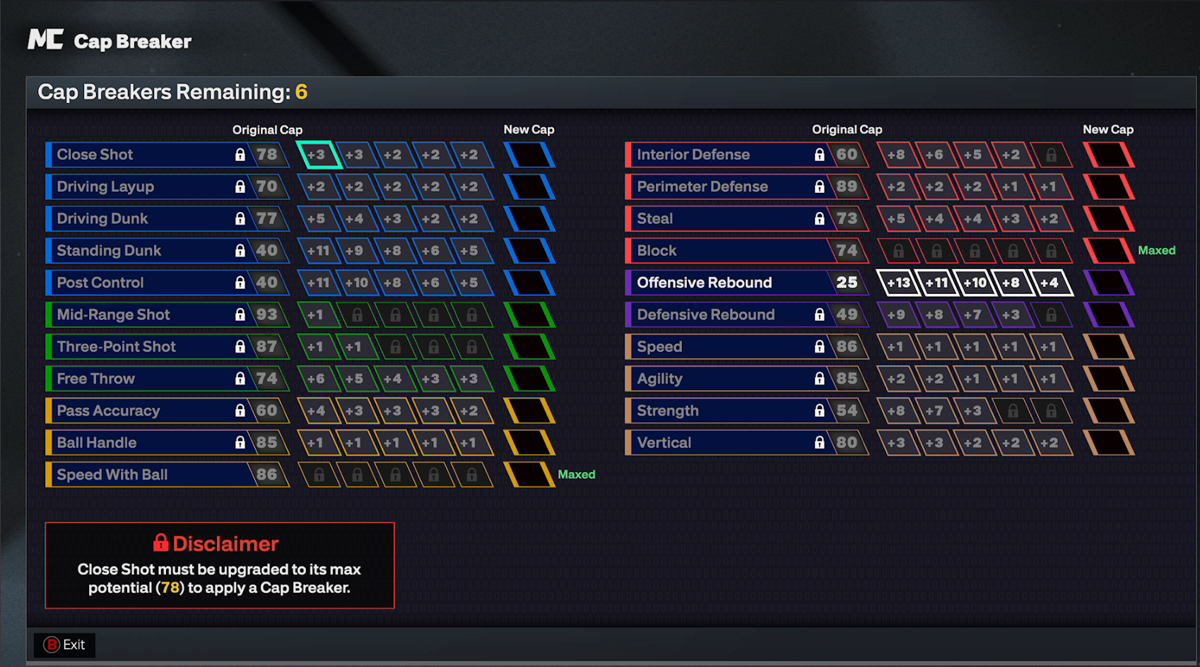 Click to zoom Cap Breaker Chart