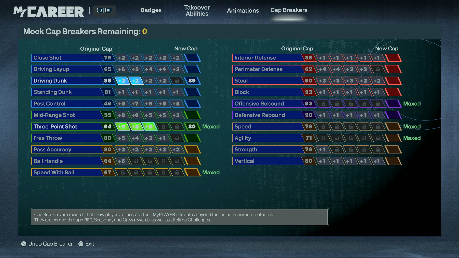 Click to zoom Cap Breaker Chart