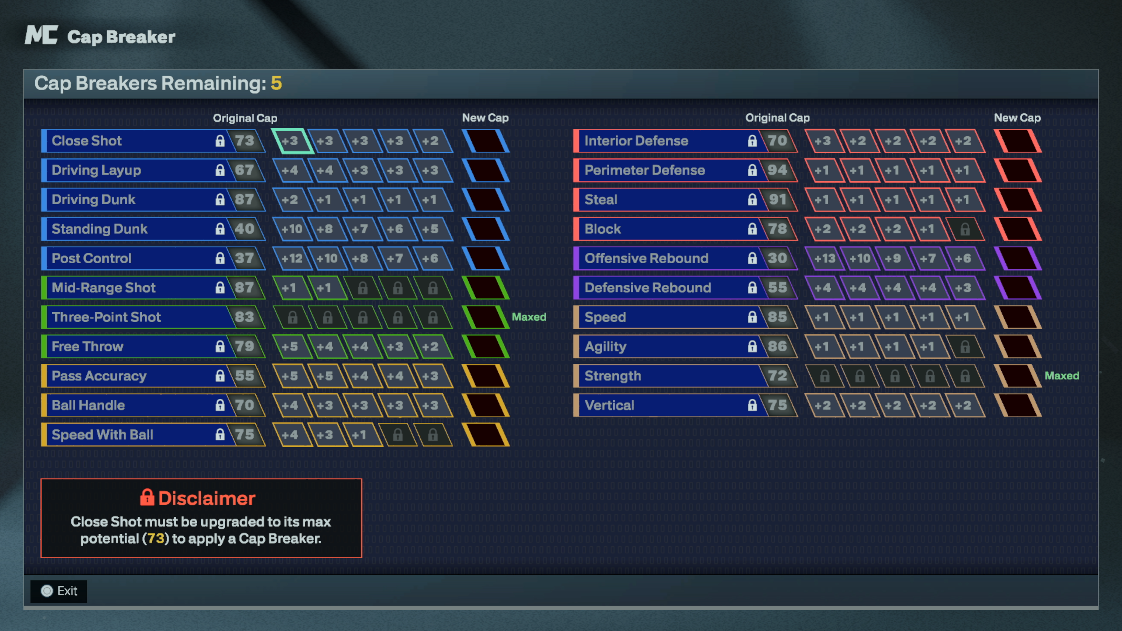 Click to zoom Cap Breaker Chart