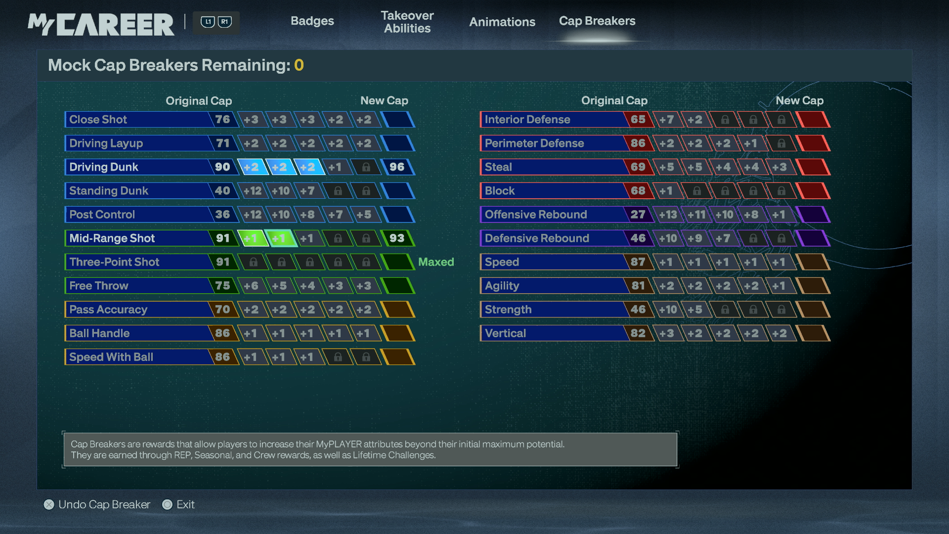 Click to zoom Cap Breaker Chart