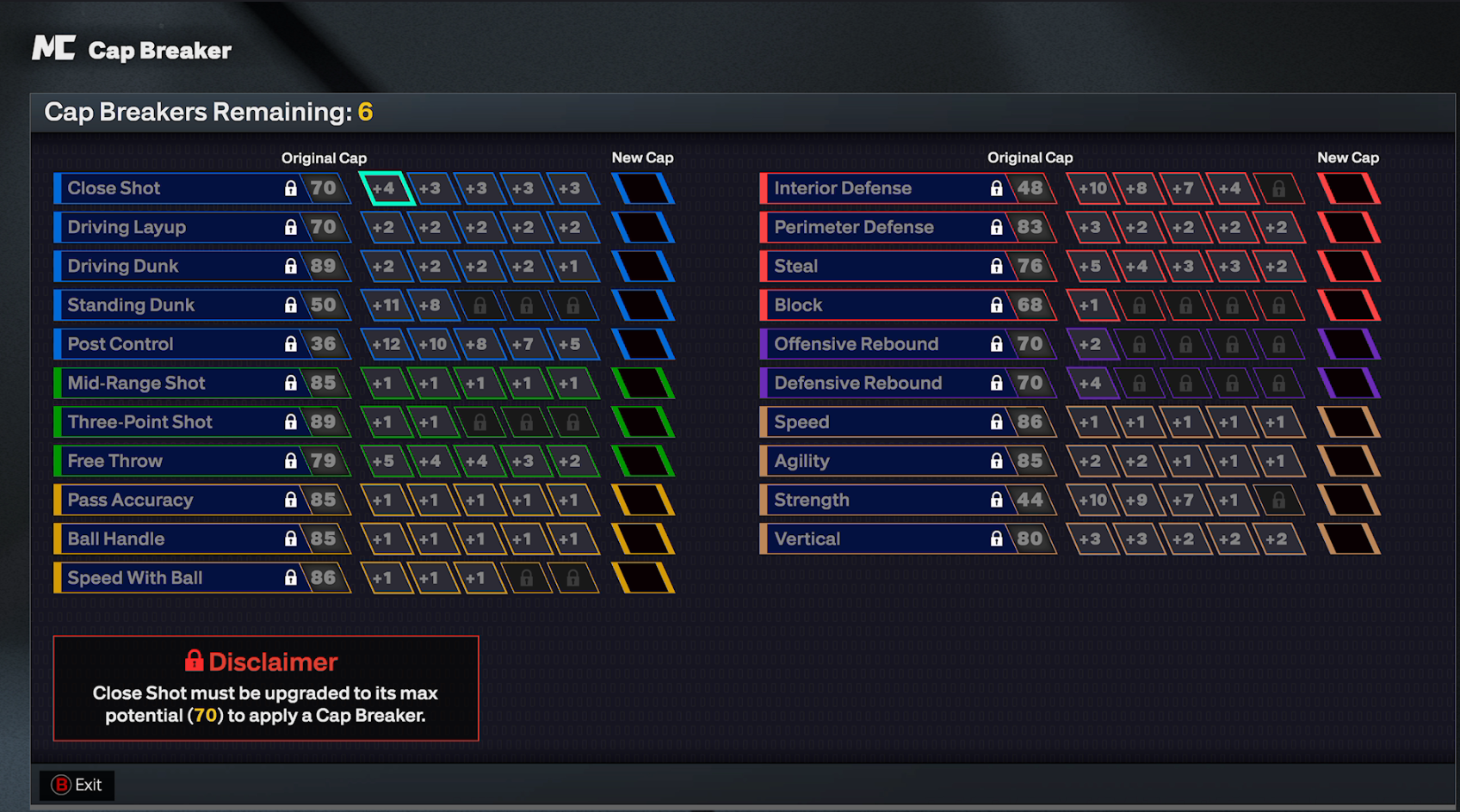 Click to zoom Cap Breaker Chart