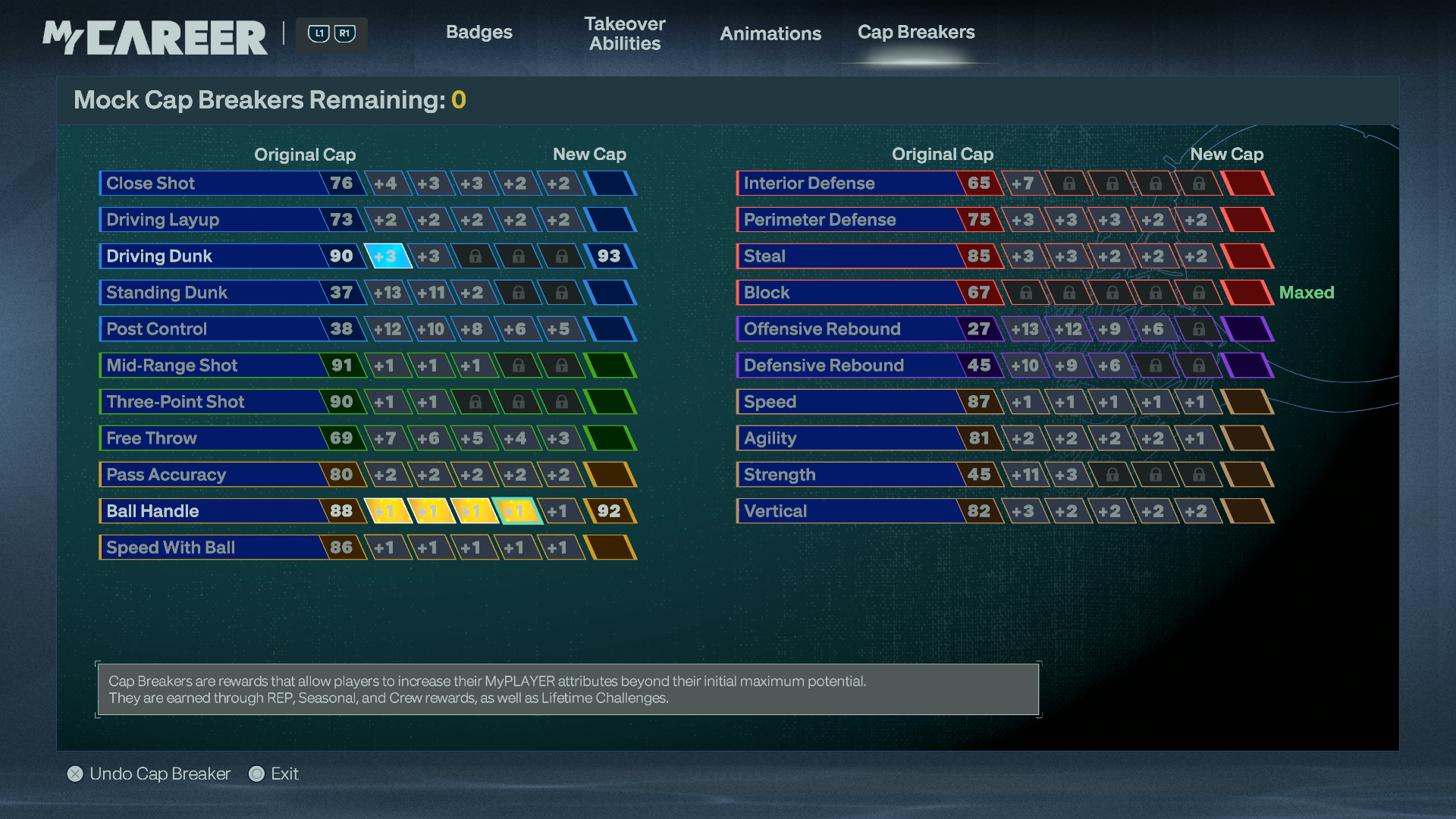 Click to zoom Cap Breaker Chart