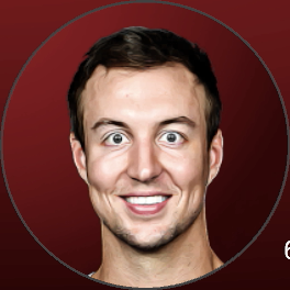 Luke Kennard Luke Kennard